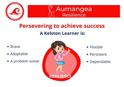 KPS Values Poster- Resilience -Draft.jpg